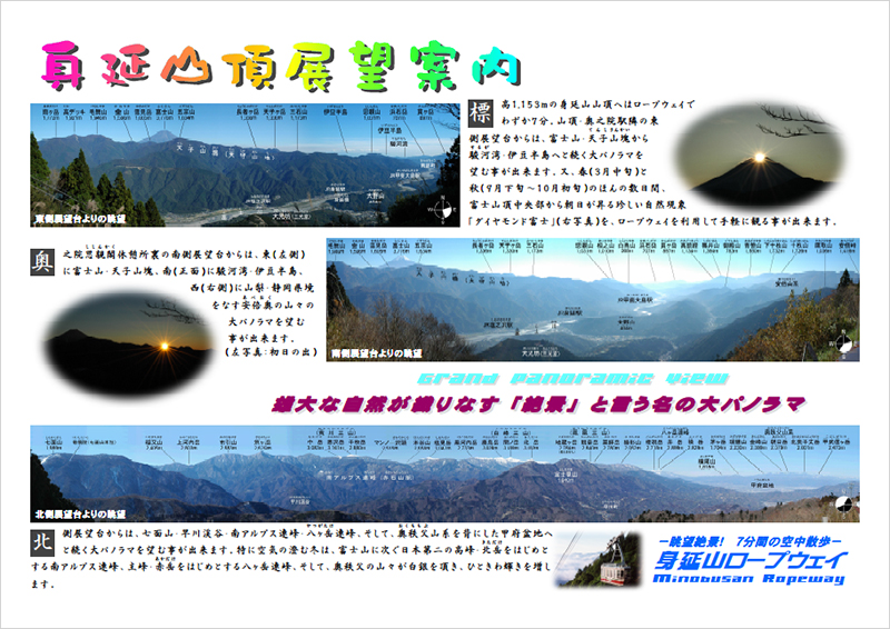 身延山頂展望案内PDF
