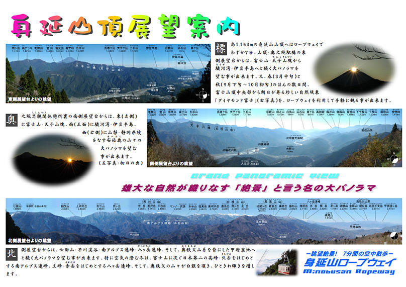 身延山頂展望案内