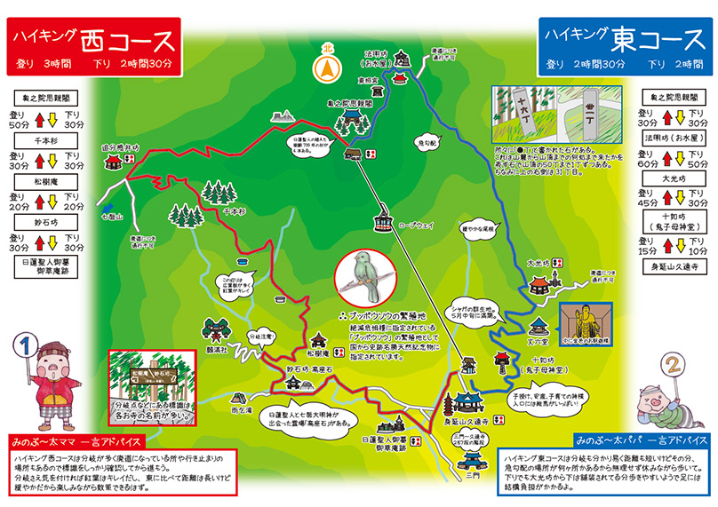 ハイキングマップ